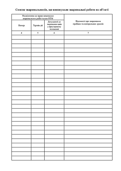 Заказать Журнал выполнения сварочных работ