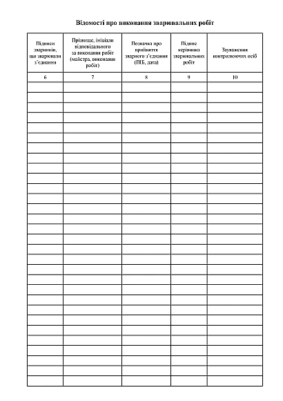 Заказать Журнал выполнения сварочных работ