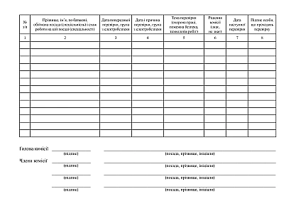 Журнал протоколов проверки знаний
