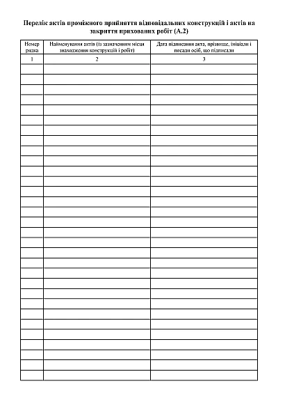 Загальний журнал робіт