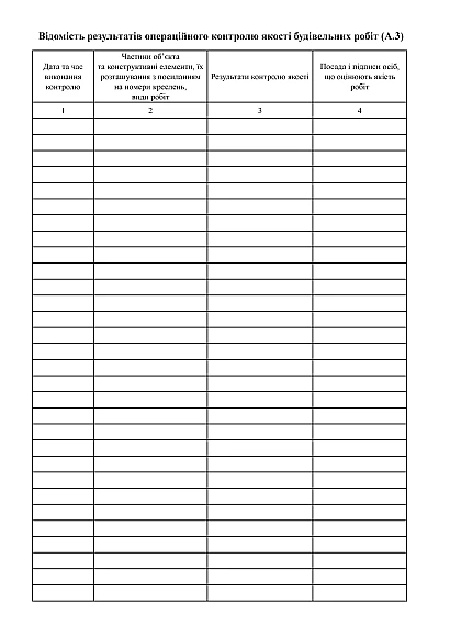 Загальний журнал робіт