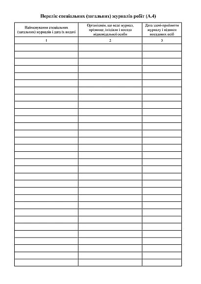 Загальний журнал робіт