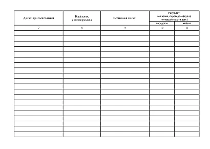 Журнал учета приема беременных, рожениц и родильниц