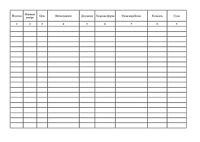 Купить Книгу складского учета лекарственных средств и медицинских изделий