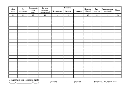 Купить Книгу складского учета лекарственных средств и медицинских изделий