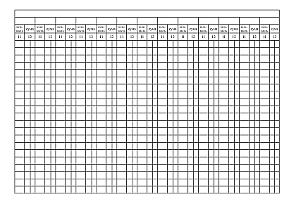 Книга кількісно-сумового обліку форма 3-6а Наказ 130