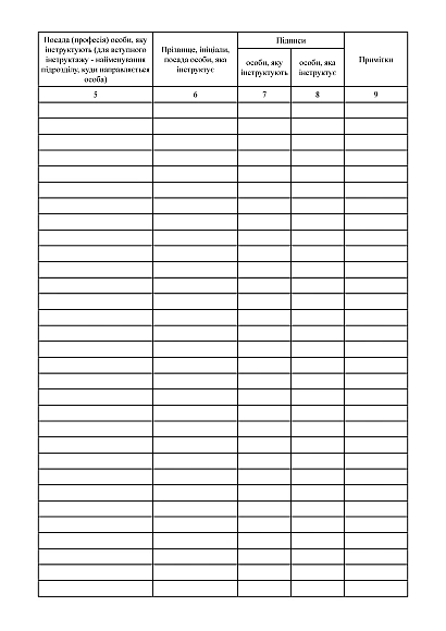 Книга реєстрації інструктажів з питань пожежної безпеки