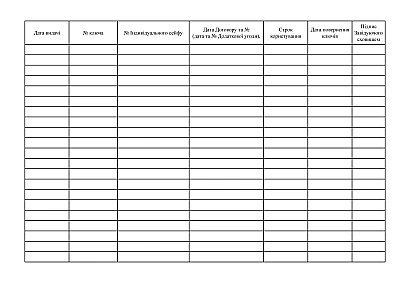 Книга видачі та повернення ключів від наданих клієнтам у тимчасове користування індивідуальних сейфів на Ukroblik