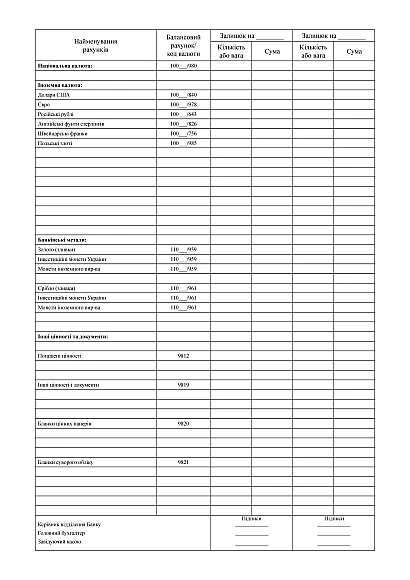 Книга обліку готівки операційної каси та інших цінностей банку на Ukroblik