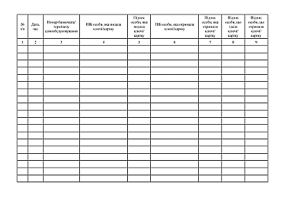 Книга обліку ключів та карток доступу до банкоматів/терміналів самообслуговування