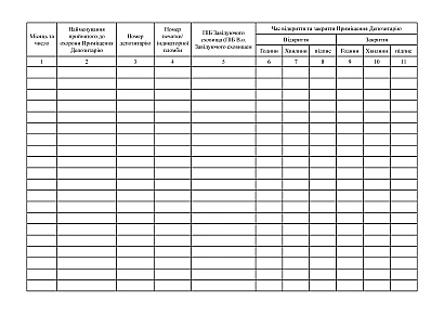 Контрольный журнал регистрации открытия, закрытия и опечатки Помещение/Депозитария