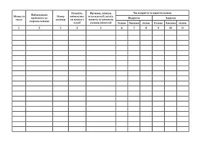 Контрольний журнал реєстрації осіб, що допускаються до відкриття, закриття та опечатування сховищ цінностей