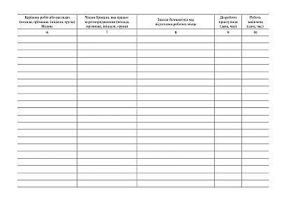Журнал обліку робіт за нарядами і розпорядженнями