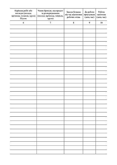 Журнал обліку робіт за нарядами і розпорядженнями, портретна орієнтація