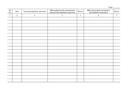 Журнал учета противоаварийных тренировок