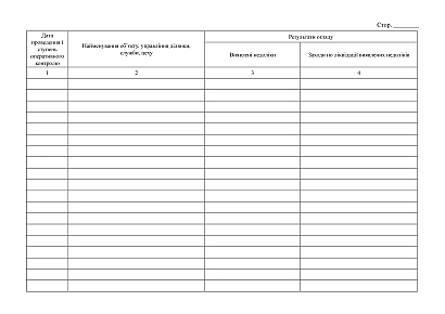 Журнал степени оперативного контроля за состоянием охраны труда