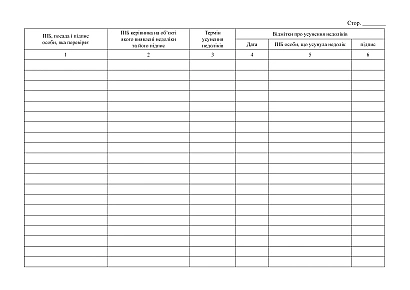 Журнал степени оперативного контроля за состоянием охраны труда