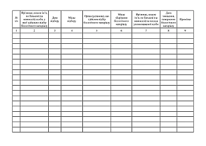 Журнал реєстрації відібраного біологічного матеріалу Наказ 323 Додаток 3