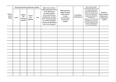 Книга учета изготовленных специальных средств (газовых пистолетов, револьверов, устройств)
