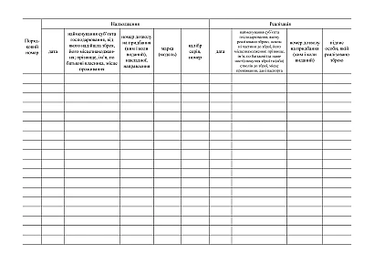 Книга учета оружия
