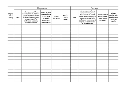 Книга учета специальных средств