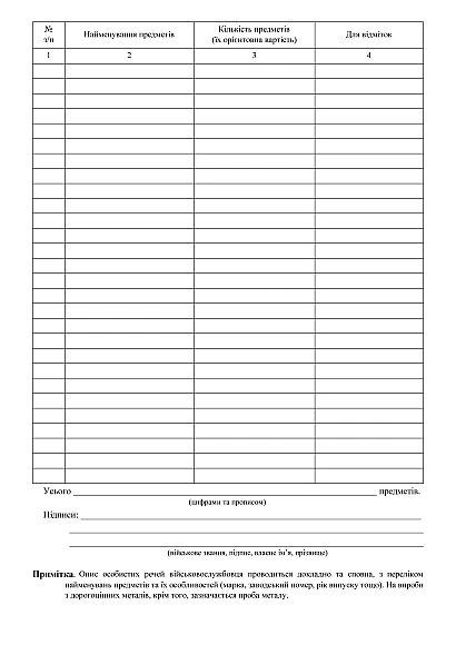 Акт наличия личных и ценных вещей, денег, личных документов умершего (погибшего) военнослужащего