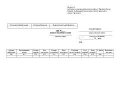 Журнали - Акт якісного (технічного) стану, два аркуші