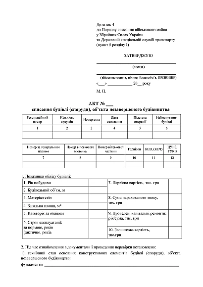 Акт списания здания (сооружения), объекта незавершенного строительства