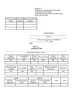 Журнали - Акт технічного стану, два аркуші
