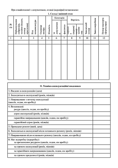 Акт технического состояния в наличии на Ukroblik