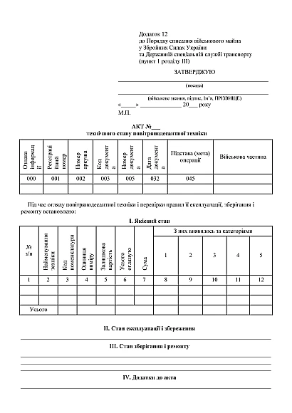Акт технического состояния воздушно-десантной техники