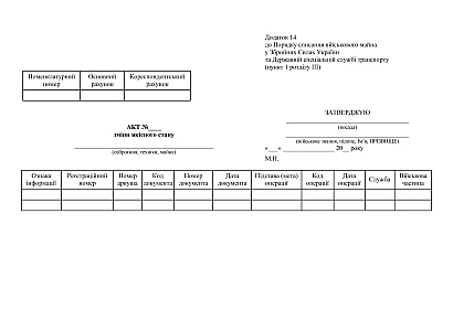 Акт изменения качественного состояния в наличии на Ukroblik