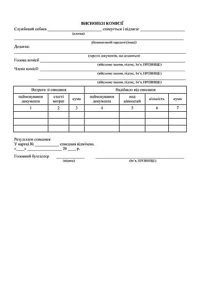 Акт про списання службових собак в наявності на Ukroblik