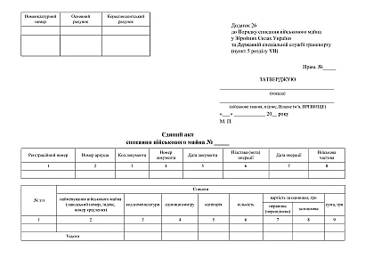 Єдиний акт списання військового майна в наявності на Ukroblik