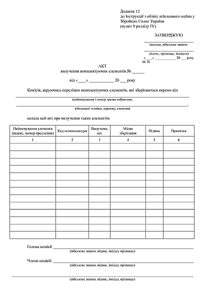 Акт извлечения комплектующих элементов в наличии на Ukroblik
