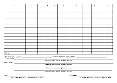 Акт отбора проб для испытаний в наличии на Ukroblik