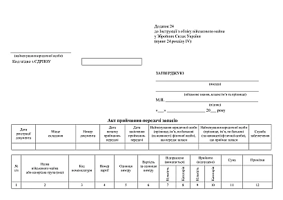 Акт приемки-передачи запасов в наличии на Ukroblik