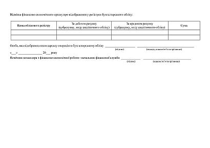 Акт приемки-передачи запасов в наличии на Ukroblik