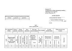 Журналы - Акт снятия остатков