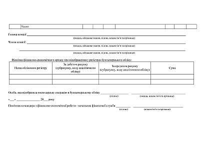 Акт уточнения номенклатуры в наличии на Ukroblik