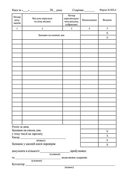 Кассовая книга. Типовая форма № КО-4
