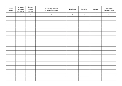 Купить Карточку складского учета материалов на ukroblik