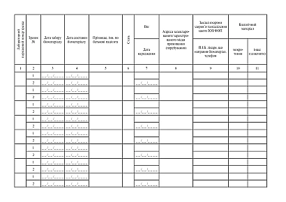 Купити Лабораторний реєстраційний журнал ТБ-04
