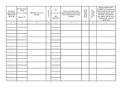 Регистрационный журнал лечения пациентов с туберкулезом препаратами II ряда ТБ 02-1