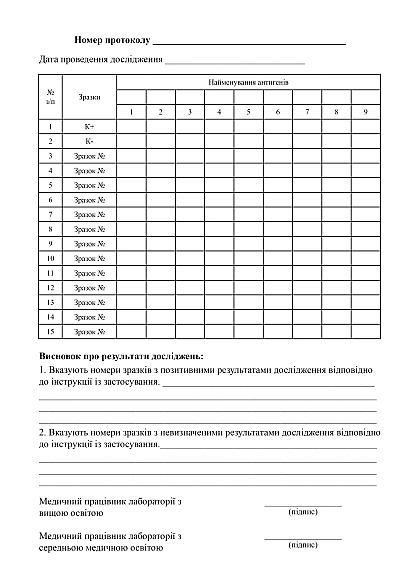 Журнал протоколів проведення досліджень додатковими тестами