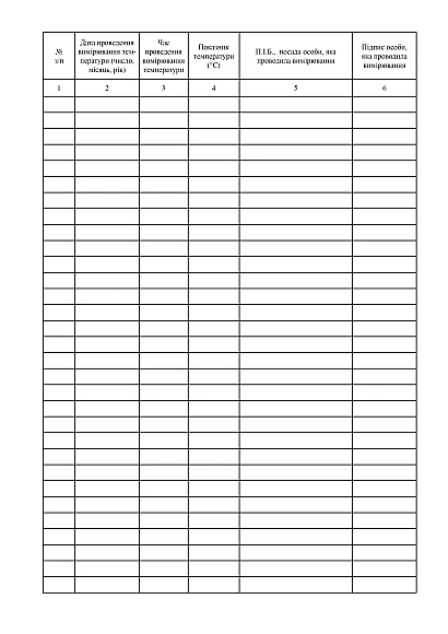 Журнал регистрации температурного режима в холодильнике (морозильной камере) на Ukrolik