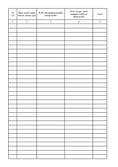 Журнал регистрации взятия крови для проведения исследования на наличие серологических маркеров ВИЧ