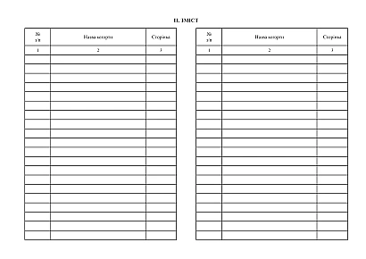 Журнал реєстрації пацієнтів, які перебувають на антиретровірусній терапії у закладі охорони здоров’я