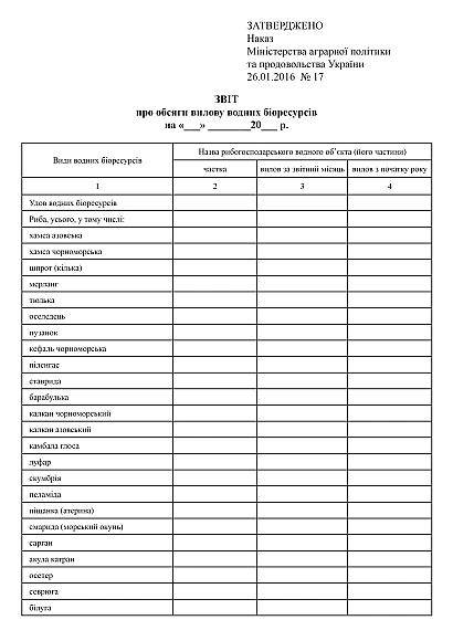 Отчет об объемах вылова водных биоресурсов