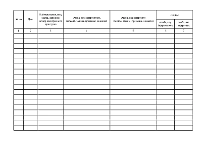 Журнал регистрации инструктажей по использованию электронных средств контроля в органах (подразделениях) полиции